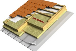 Schéma nadkrokevního zateplení šikmé střechy izolací Rockwool. FOTO ROCKWOOL