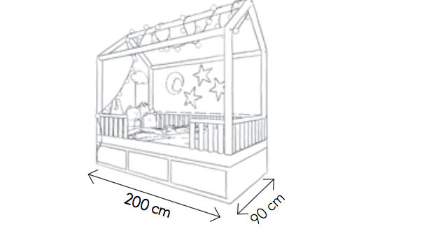 Schémata ergonomie dětského pokoje