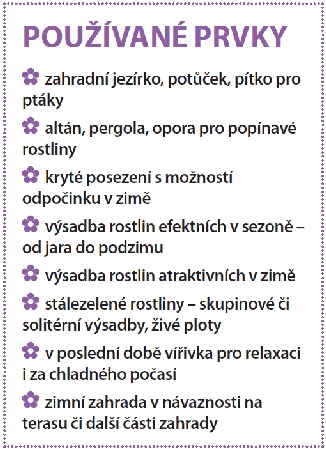 Pouzivane-prvky.jpg