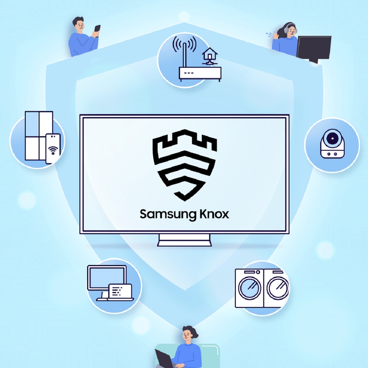 Samsung Knox CC Certification dl1