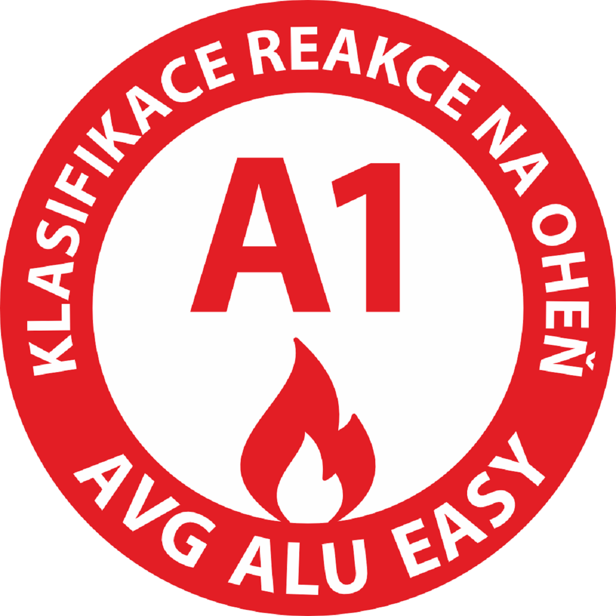 A1-KLASIFIKACE-REAKCE-NA-OHEN-CZ