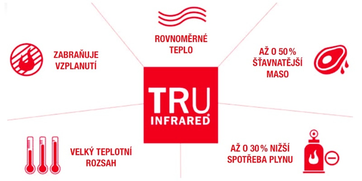 TRU-Infrared_1
