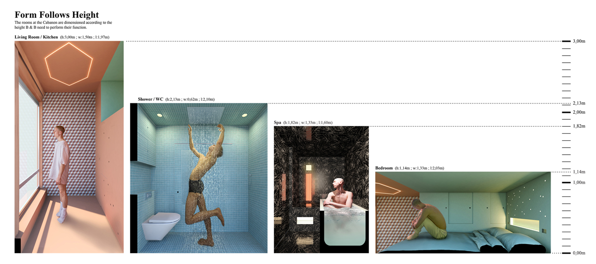 Schéma výšek jednotlivých zón mikrobytu se čtyřmi vizualizacemi prostoru.