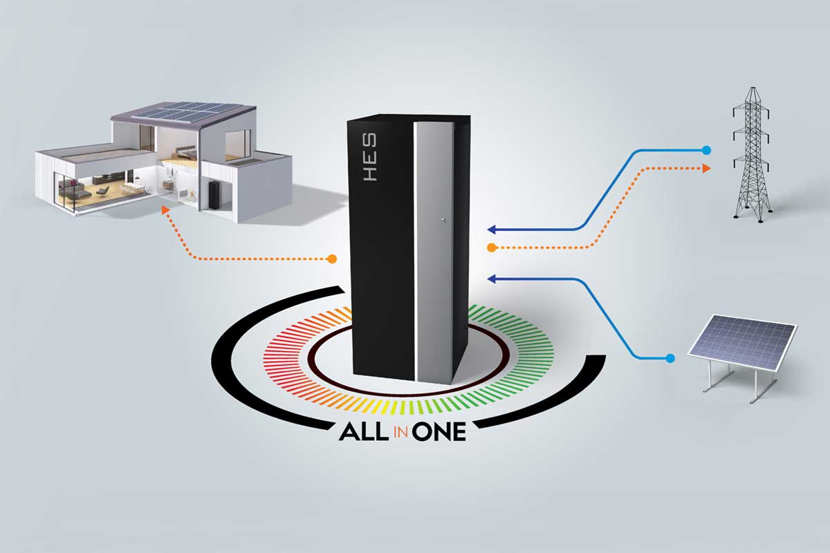 Fenix-HES-1350x900px_03