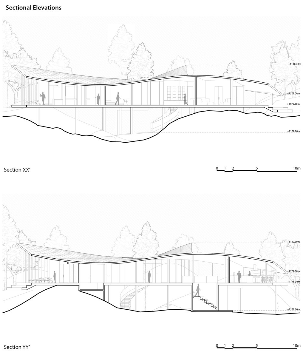 Architektonický řez ukazuje zvlněnou střechu, členění domu i citlivé usazení stavby do svažitého terénu.