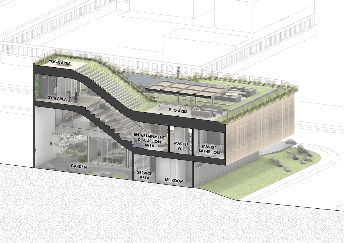Architektonický řez domem se zahradou, hlavní ložnicí, domácí posilovnou a zelenou střechou s venkovním posezením.